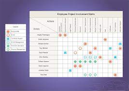 Relationship Matrix Diagram Marketing Analysis Project Management Tools Diagram