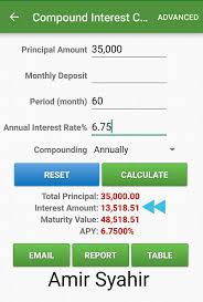 Terus baca untuk ketahui jangkaan tarikh keluar dividend asb. Amir Syahir Posts Facebook