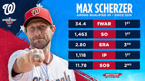 Summary stats charts news awards shop. Washington Nationals On Twitter We Signed Max Scherzer In 2015 5 All Star Games 2 Cy Youngs And 1 World Series Ring Later He S Been The Best Pitcher In Mlb Chevrolet Natitude