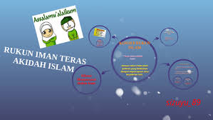 Rukun iman ada 6 perkara lucu banget. Rukun Iman Teras Akidah Islam By Sizuyu Yusoff