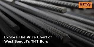 Shyam Tmt Bar Price List In West Bengal Shyam Steel Rod Price List Tmt Bar Price Tmt bars are required for construction purposes. shyam steel rod price list tmt bar price