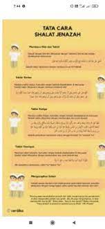Hanya ucapan niat dan doanya saja yang sedikit berbeda. Sholat Jenazah Website Dengok