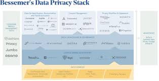 Did you receive the transmit security breach notification? Transmit Security Archives Software Strategies Blog