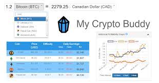 Ethereum Mining Calculator My Crypto Buddy