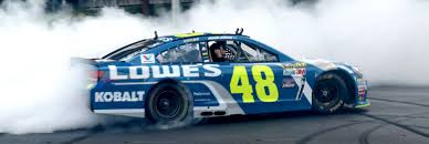 Sportsline's mike mcclure, a dfs pro with almost $2 million in winnings, gives his top nascar daily fantasy picks. Daily Fantasy Nascar Picks For Draftkings Geico 500 Daily Fantasy Sports Rankings
