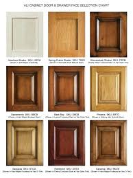 wood cabinet doors, stained kitchen