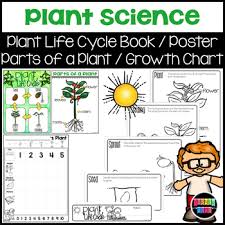 Plant Science Diagrams And Booklet