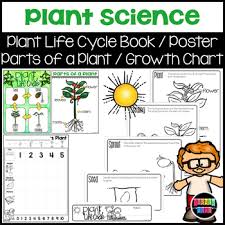 plant science diagrams and booklet