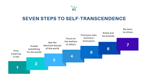 Here you find 6 meanings of the word transcendence. Seven Steps To Self Transcendence Economia Creativa