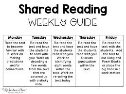 A Glimpse At Shared Reading And A Facebook Freebie Mrs Richardson S Class Shared Reading Kindergarten Shared Reading Lesson Shared Reading