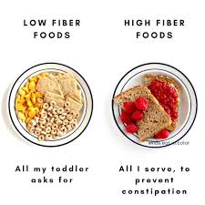 Younger toddlers may not be eating this much — at least at first. Facebook