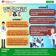 Vitamin D E Akutahu Com Sekejap Lebih Cerdas