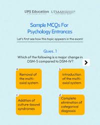 Image result for Multi-Axial System