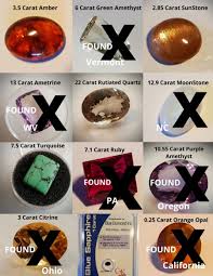 Chart with cleavage ratings for more than 110 varieties of gemstones. The Gemstone Chart And Proxies All Found And Claimed Mysteriouswritings Forum