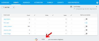 Do I Need Create Tables Manually In Google Bigquery To View The Raw Event Data From Firebase Stack Overflow