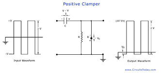 Positive Clamper In 2020 Positivity Negativity Battery Charger Circuit