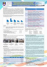 Who indoor air quality guidelines: Background Port Of Puteri Harbour Ferry Terminal Is A Latest International Sea Mode Public Transportation Hub In Johor Bahru Johor Gps Ppt Download