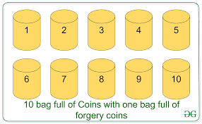 This is the combined weight of the 5 girls. Puzzle Bag Of Coins Geeksforgeeks