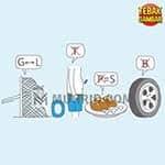 Cakar kucing mana yang paling mirip dengan cakar si. Kunci Jawaban Tebak Gambar Level 78