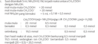 Maybe you would like to learn more about one of these? Kumpulan Soal Dan Pembahasan Soal Dan Jawaban Materi Larutan Penyangga