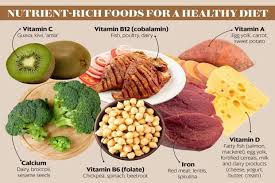 Image Result For Foods High In Iron Calcium And Vitamin D Nutrient Rich Foods Micronutrients Healthy Food Inspiration