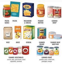 Check spelling or type a new query. All Non Perishable Food Lowcountry Blessing Box Project Facebook