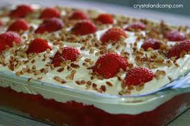 Strawberry Refrigerator Cake Recipe Strawberry Refrigerator Cake Strawberry Recipes Refrigerator Cake
