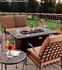 Shop square fire pit covers in custom sizes with personalization at coversandall.com. Safety Tips For Outdoor Bonfires And Fire Pits
