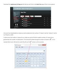 Load your data into excel. Creating Frequency Distribution Table Histograms And Polygons Using