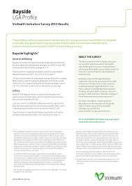 You can refer to the bayside local planning panel meeting report for background to the lep process. Https Www Vichealth Vic Gov Au Media Vhindicators Middle Metro Vic161 Bayside Indicator V5 Pdf La En Hash 5e7fe3540654296b87e021d788dae44804fab10d