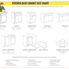 cabinet door sizes chart insidestories org