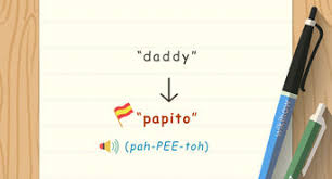 Voy a pagar en efectivo. How To Say Money In Spanish 12 Steps With Pictures Wikihow