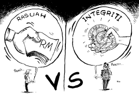 Suruhanjaya integriti agensi penguatkuasaan aras 5, blok menara, bangunan menara usahawan no. Suruhanjaya Integriti Agensi Penguatkuasaan Dulu Lain Sekarang Lain