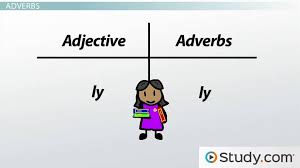We entered a richly decorated room. Comparison Of Adjectives Adverbs Examples Sentences Exercises Video Lesson Transcript Study Com