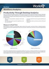 Check spelling or type a new query. Workiq Real Time Workforce Analytics Overview