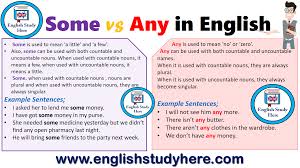5 Examples Of Phrases English Study Here