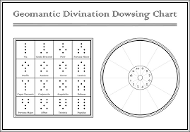 People strive to make a cognitive attempt to be the boss in all spheres. Free Templates Pendulum Board The Secret Book How To Find Out