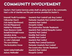 Wasps are incredibly dangerous, even if you aren't allergic, and should be removed immediately. It S All About Leads Pct Pest Control Technology