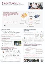2019台湾国际学生创意设计大赛 teaching kids incentive programs design classes