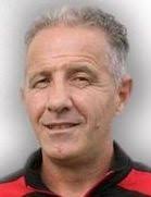 Keller williams realty, inc., is an equal opportunity employer and supports the fair housing act. Vincenzo Varriale Manager Profile Transfermarkt