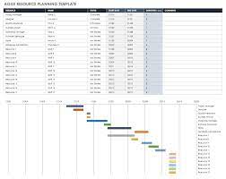 Usually monthly is best, but daily or yearly also works. Free Resource Planning Templates Smartsheet