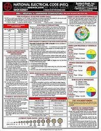 2014 Nec National Electrical Code Laminated 6 Page Quick Card New Pamphlet Ebay Electrical Code Electrical Projects Electricity