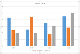 tick marks on chart axes in powerpoint 2013 for windows