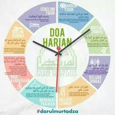 Doa Harian Doa Kekuatan Doa Kutipan Agama