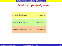 Wann ist der blutdruck normal? Unterrichtsthema Puls Rr Messen Herzkreislauf Puls Und Blutdruck