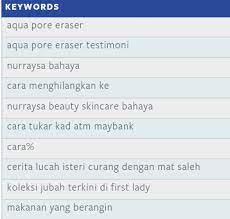 Nurraysa peneraju skincare & makeup mesra wuduk… Nurraysa Beauty Skincare Bahaya