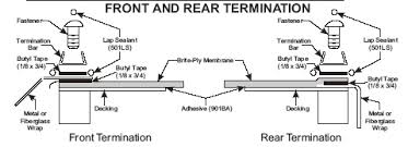 We did not find results for: Rv Rubber Roof System 35 Ft X 9 Ft6 Inch Epdm White