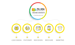 How much money to design a logo. Logo Design Contest Get Zillions Of Custom Logo Designs