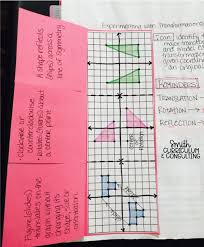 Transformations Can Be Tricky Smith Curriculum And Consulting Transformations Math Reflection Math Math Interactive Notebook