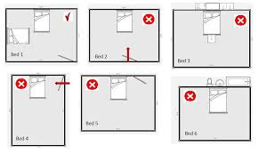 Ancient feng shui home design guide is an attempt to explain how to create harmonious, balanced and. According To Benjamin Franklin Early To Bed And Early To Rise Was Supposed To Make Us Healthy Wealth Feng Shui Bedroom Feng Shui Bedroom Layout Bed Placement